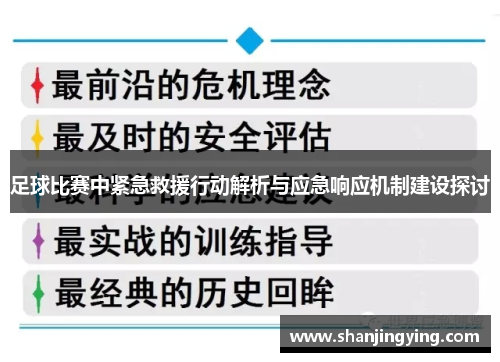 足球比赛中紧急救援行动解析与应急响应机制建设探讨