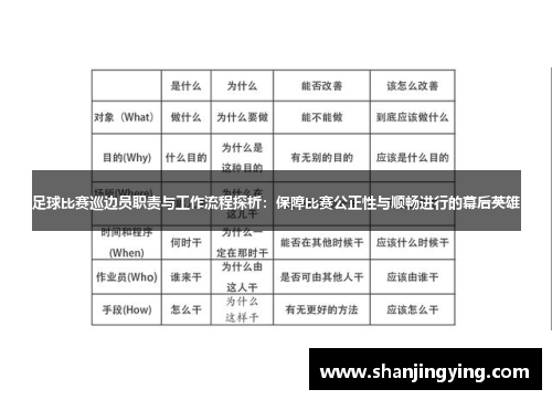 足球比赛巡边员职责与工作流程探析：保障比赛公正性与顺畅进行的幕后英雄