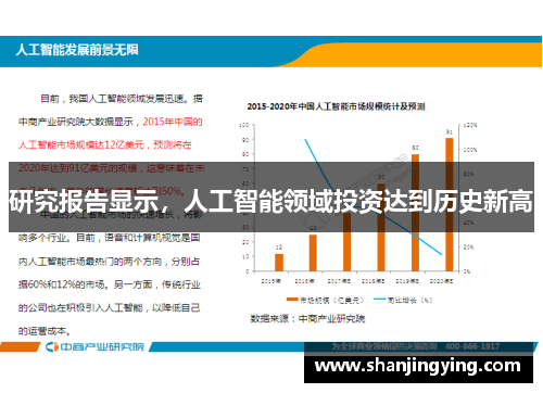 研究报告显示，人工智能领域投资达到历史新高